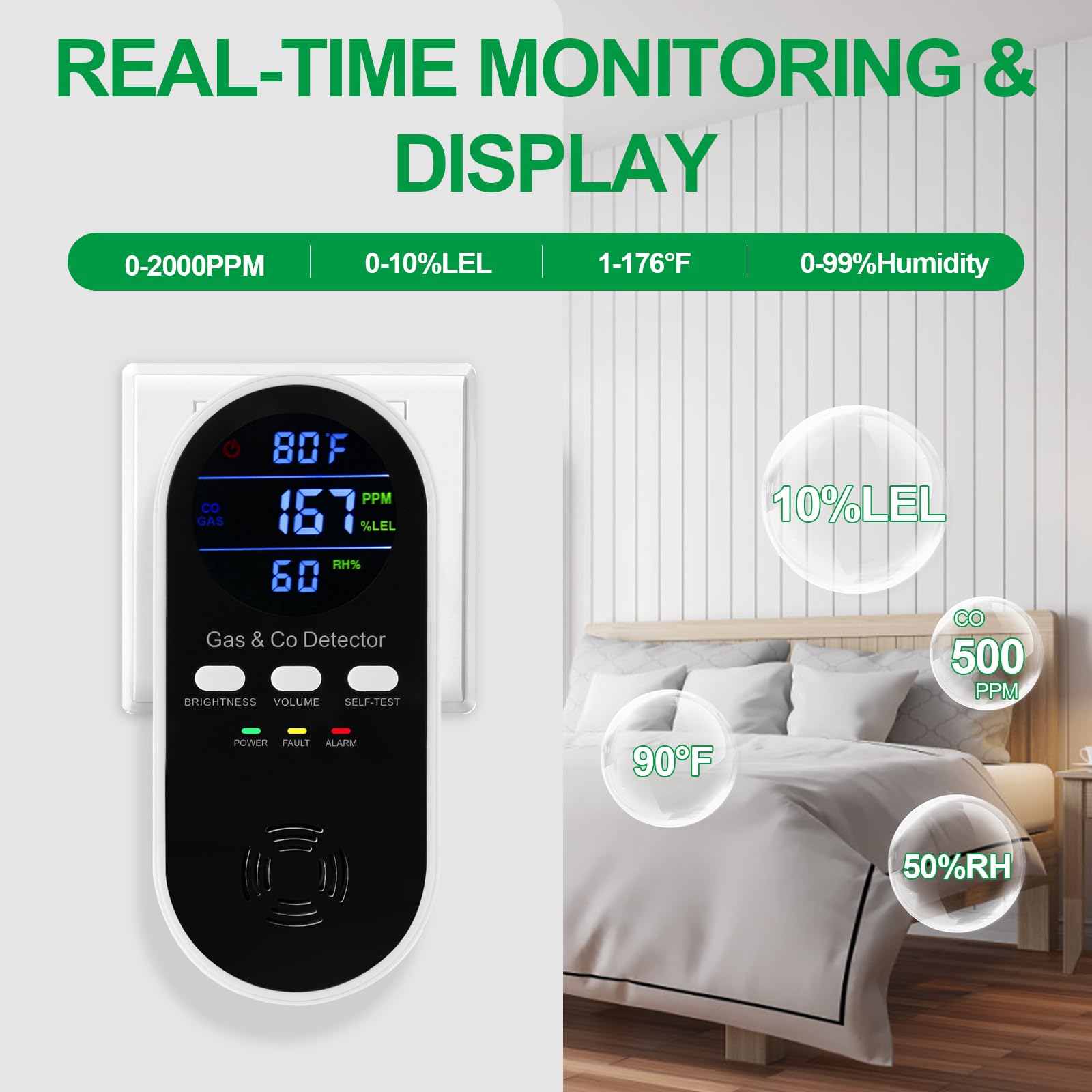 Détecteur combiné 5-en-1 de ga - Co Detector Plug avis et prix