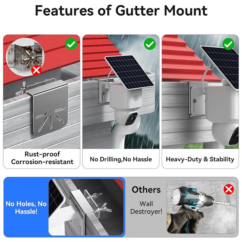 Support de fixation pour goutt - Eufy Camera S340 avis et prix