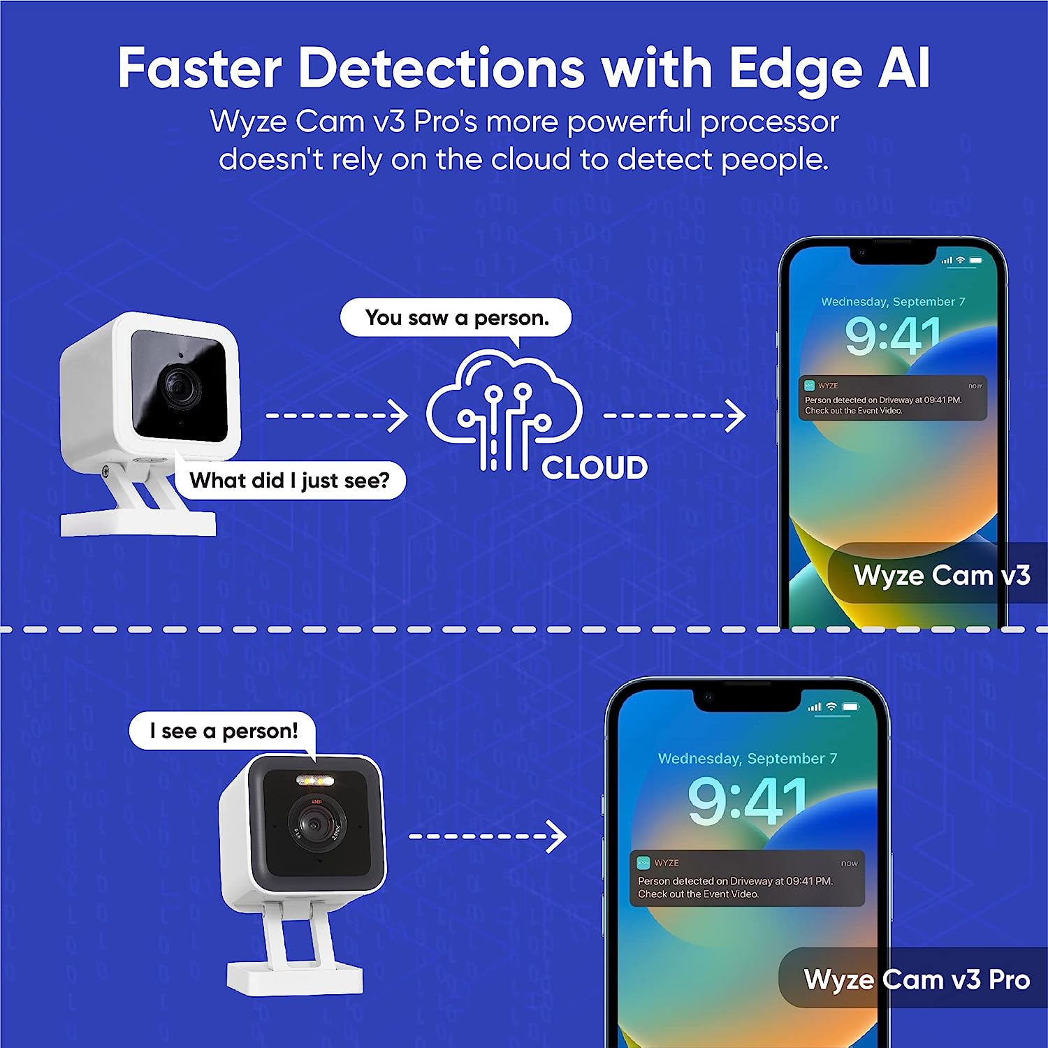 WYreflective-Caméra Wi-Fi V3 P - Eufy Camera E220 avis et prix